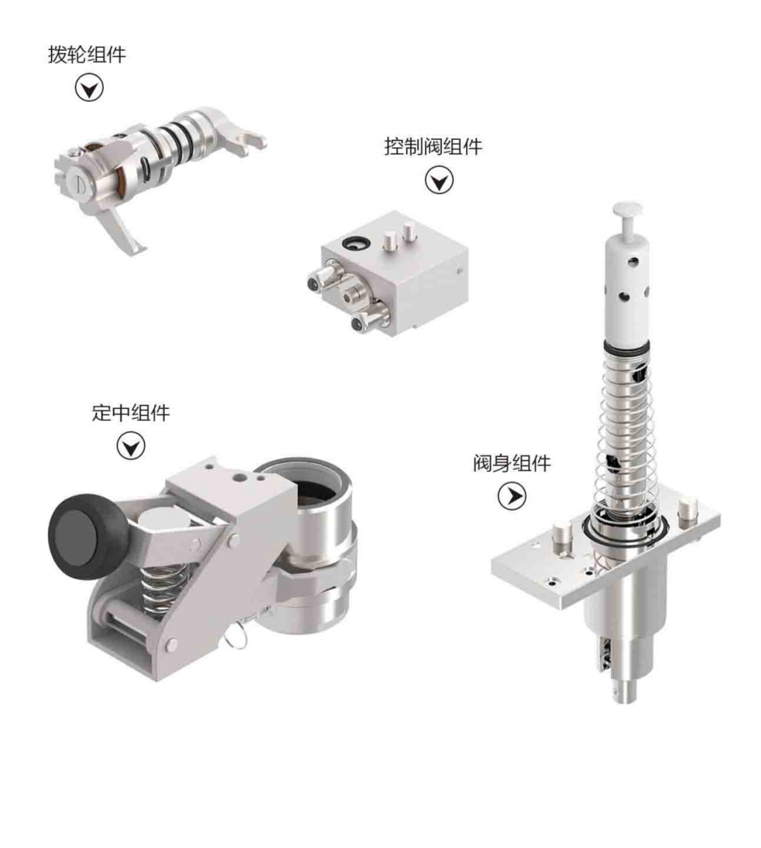 All Kinds of filling valves